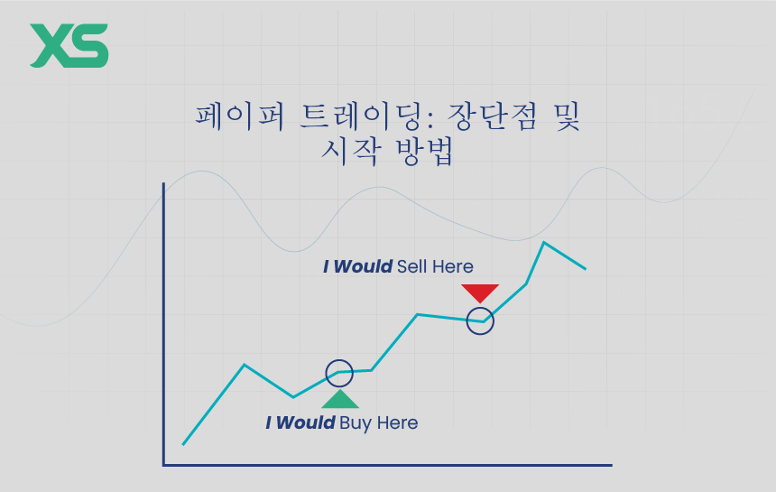 페이퍼 트레이딩